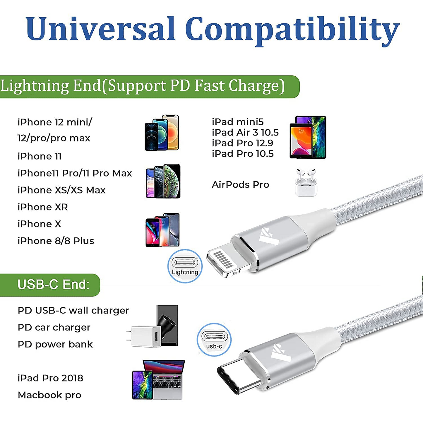Yosou USB C to Lightning Cable 1M 2Pack Power Delivery USB C iPhone Cables MFi Certified Braided Type C iPhone Charger Cord Fast Charging Compatible iPhone 11 12 13 14 Pro Max X XS XR 8 7 6s Plus