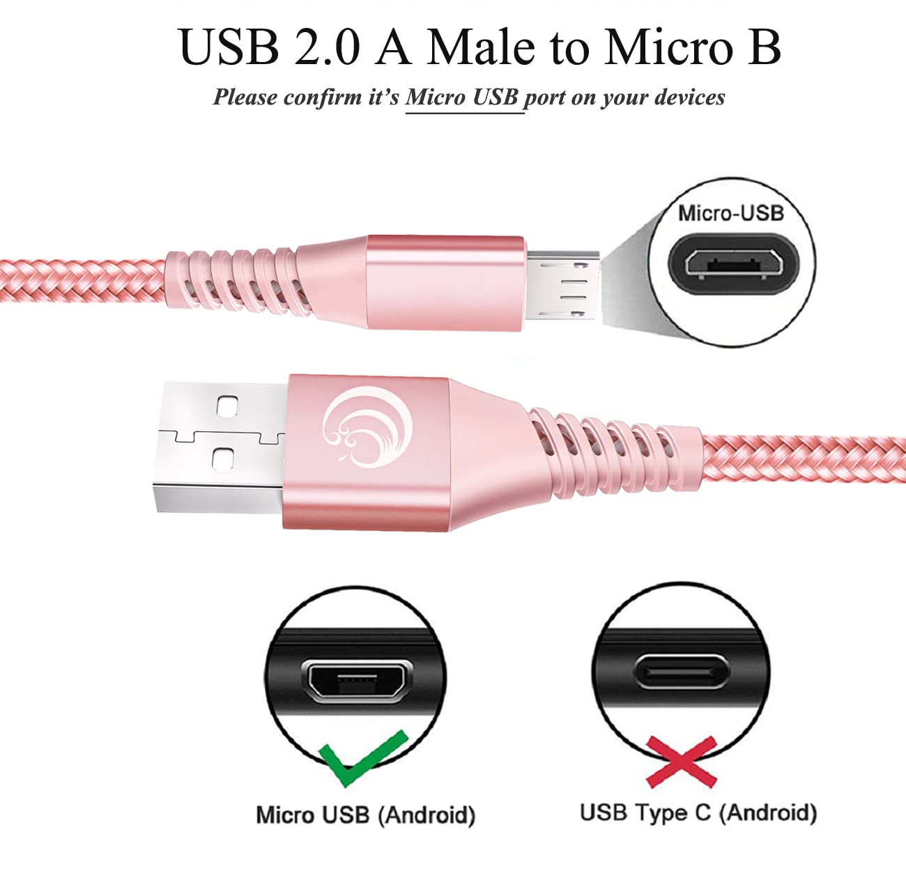 Yosou Micro USB Cable 2M 3Pack Android Charger Cable Fast Charging Cable Nylon USB Wire Micro Charger Lead for Samsung Galaxy S7 edge S6 S5 J7 J5 J3 A6 A10, Huawei, Oppo A15, PS4, Xbox, Kindle Fire