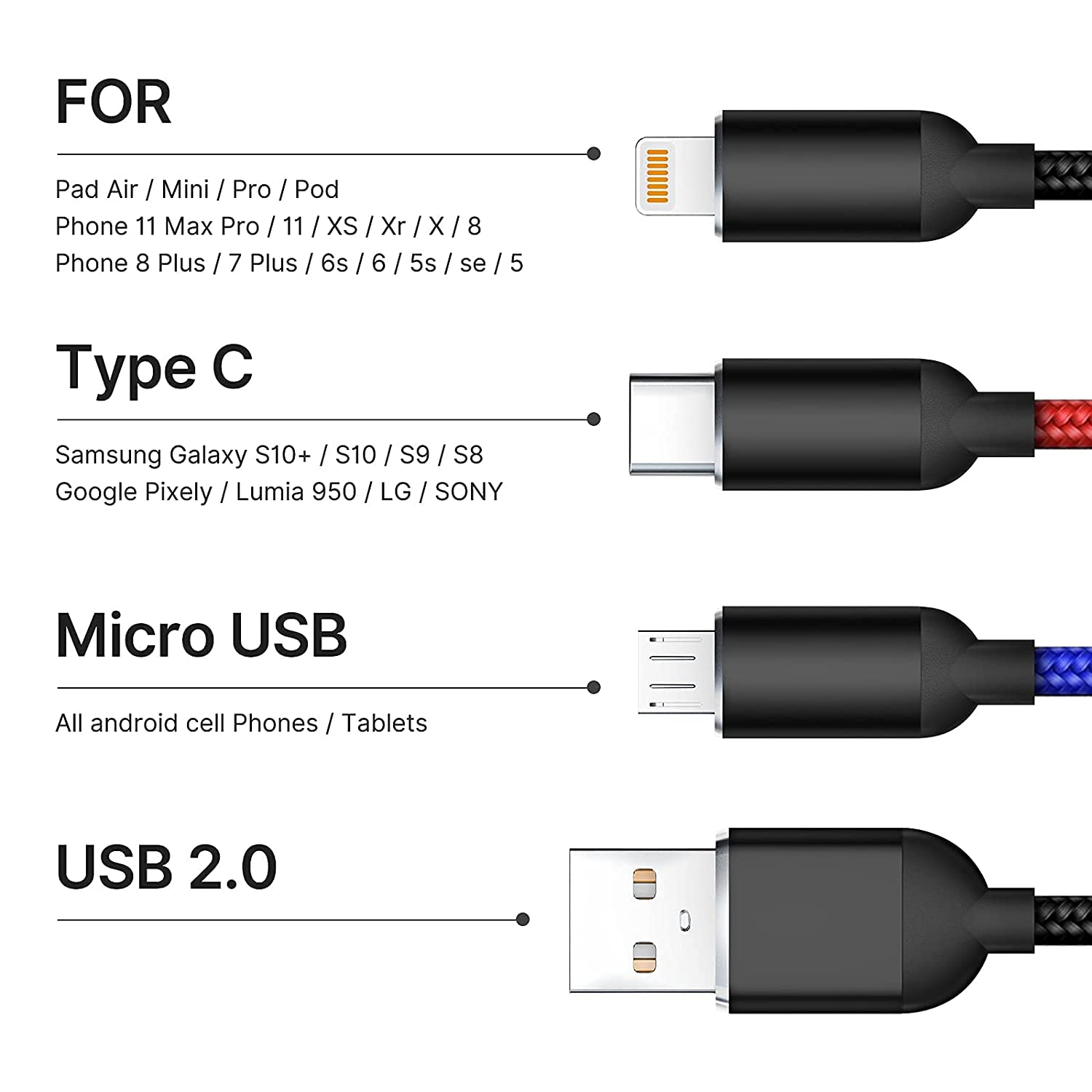 Multi Charging Cable, Multi Charger Cord Nylon Braided Multi 3 in 1 Ch –  Yosou