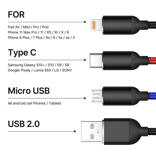 Multi Charging Cable, Multi Charger Cord Nylon Braided Multi 3 in 1 Charger Cable USB Multi Charger Cable with Type-C, Micro USB and iPhone Port, Compatible with Most Phones & iPads