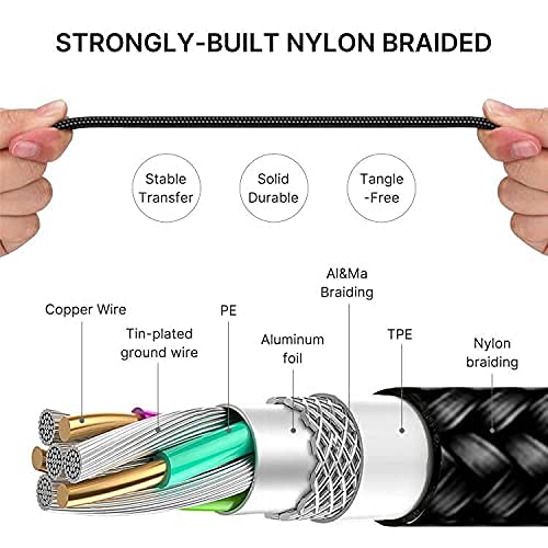 Multi Charging Cable, Multi Charger Cord Nylon Braided Multi 3 in 1 Charger Cable USB Multi Charger Cable with Type-C, Micro USB and iPhone Port, Compatible with Most Phones & iPads