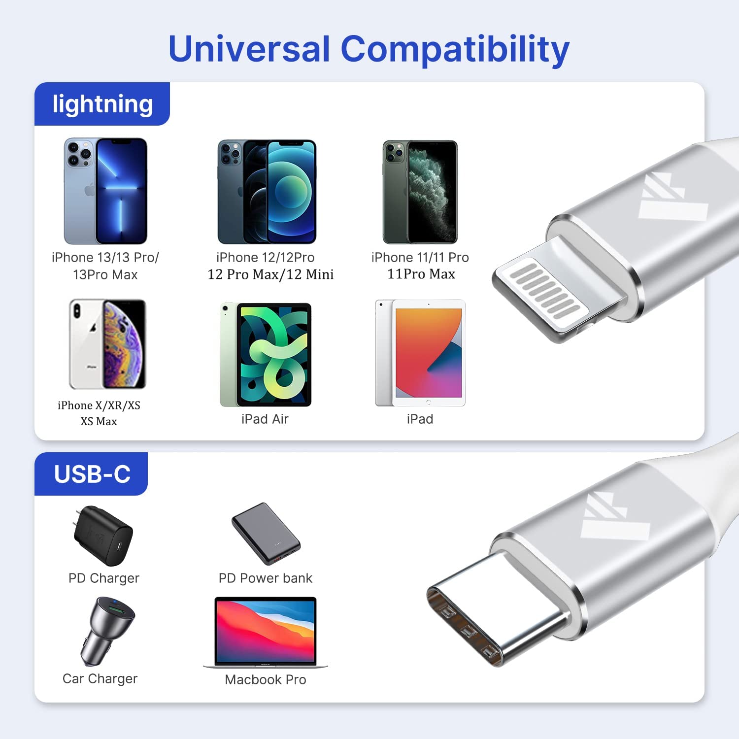 Short Lightning USB C Charger Cable